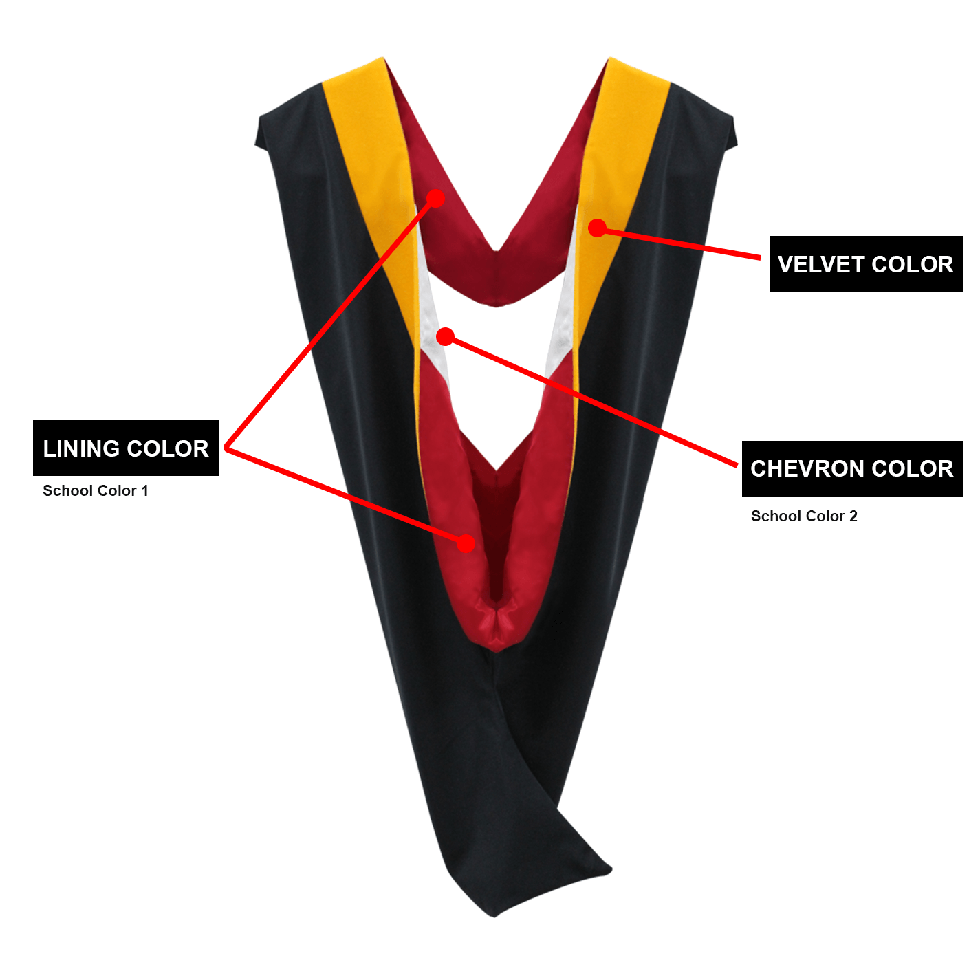 Deluxe Masters Academic Hood - CUSTOM YOUR OWN - Graduation Gown and Cap