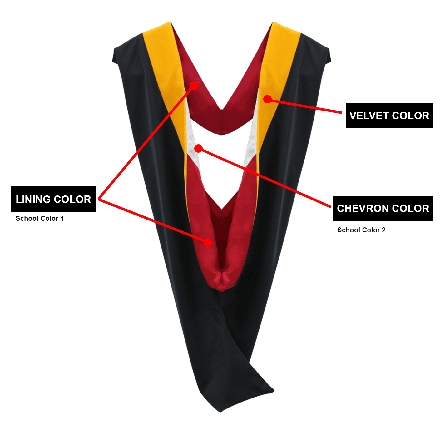 Deluxe Masters Hood - CUSTOM YOUR OWN - Graduation Gown and Cap