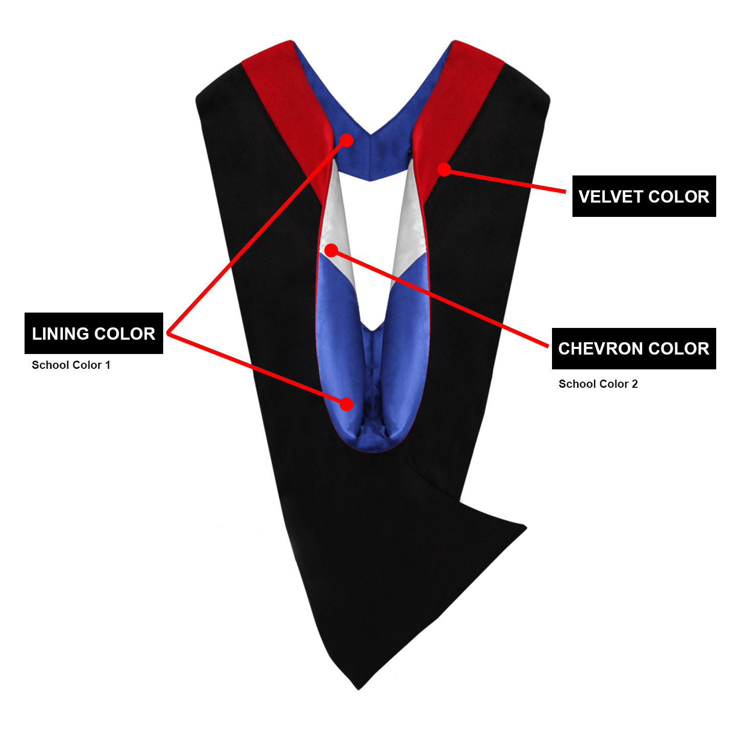 Deluxe Bachelors Academic Hood - CUSTOM YOUR OWN - Graduation Gown and Cap
