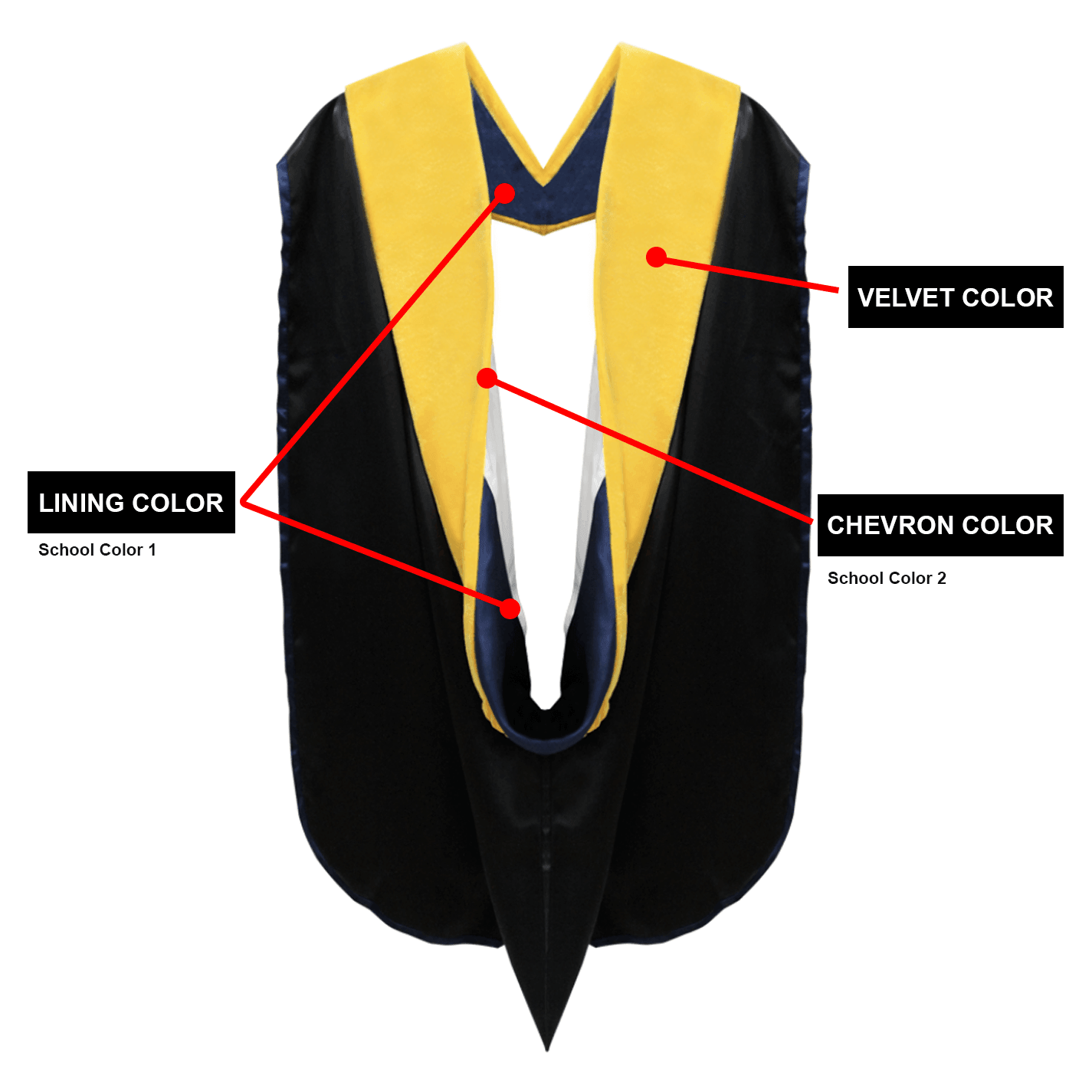 Deluxe Doctoral Academic Hood - CUSTOM YOUR OWN - Graduation Gown and Cap