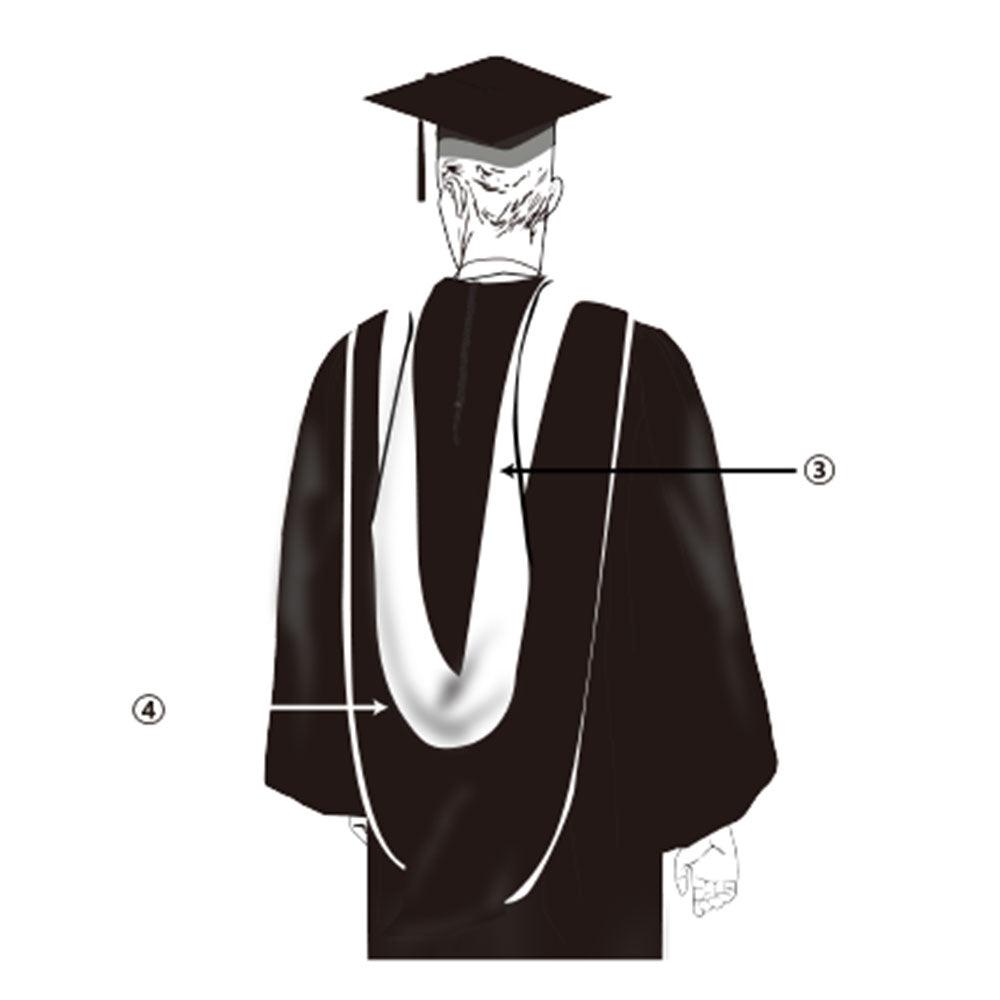 UK British Bachelor's Degree Graduation Hood - Graduation Gown and Cap