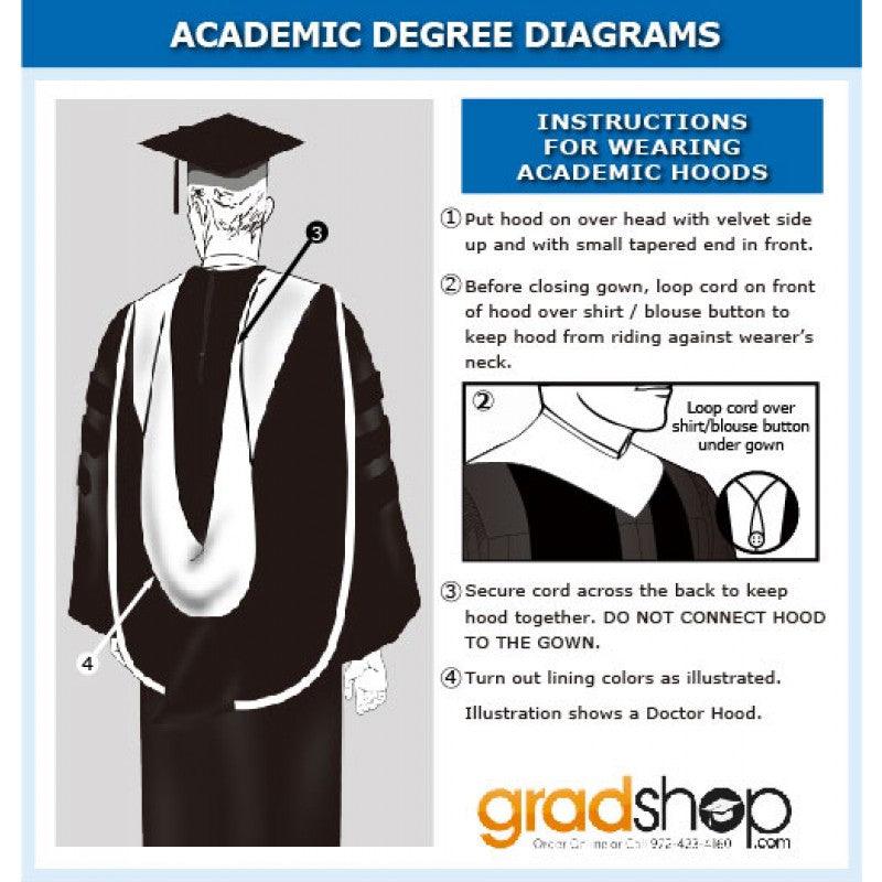 Deluxe Doctorate Gown & Hood Package - Graduation Gown and Cap