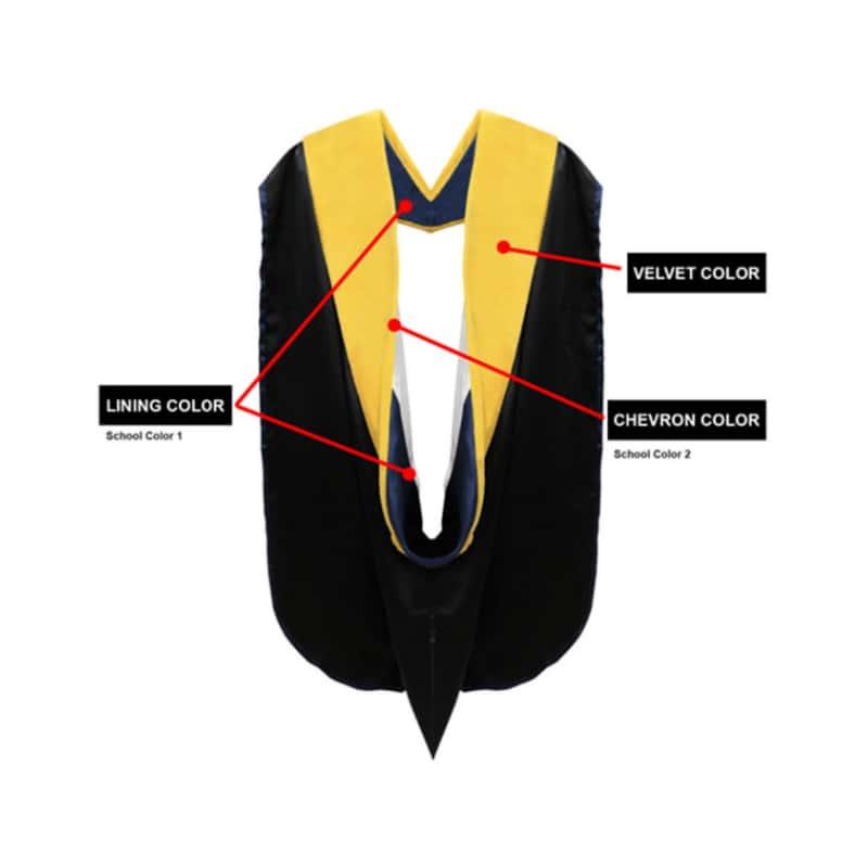 Deluxe PHD Doctorate Graduation Hood - CUSTOM YOUR OWN - Graduation Gown and Cap