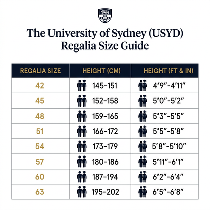 The University of Sydney USYD Regalia Size Guide 42 to 63